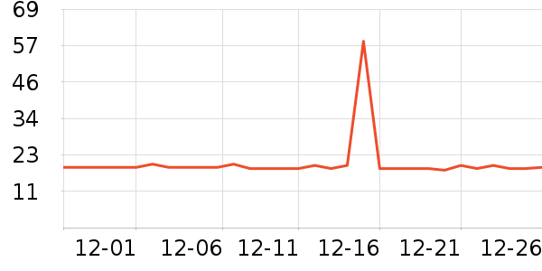 ���׽�˽��������ʷ�۸�