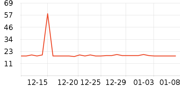 ���׽�˽��������ʷ�۸�