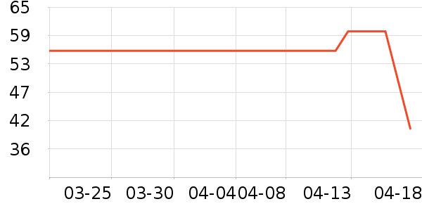 �������ȿ���/�̲���ʷ�۸�