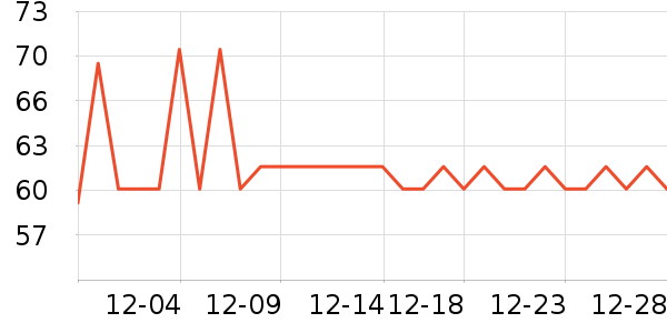 ����������ʷ�۸�