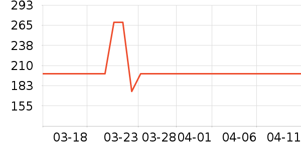 �緹����ʷ�۸�