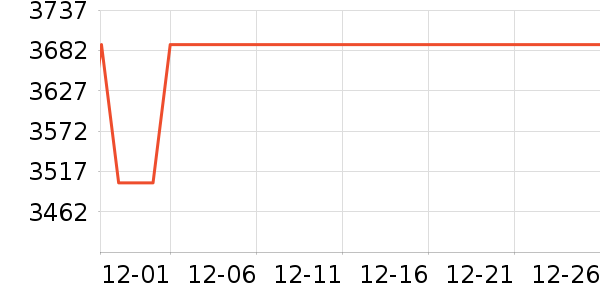 HAIRMAX�������˻�����ʷ�۸�