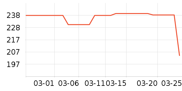 ϰ�� XIJIU�׾���ʷ�۸�