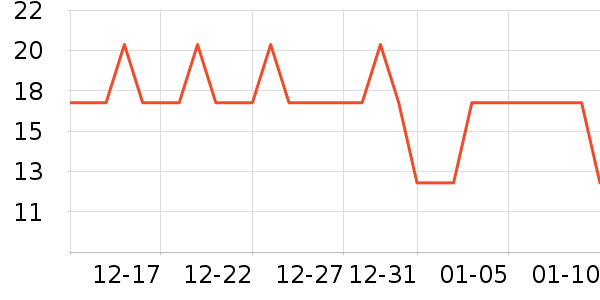 ����ܶ�ͯ���¿���ʷ�۸�