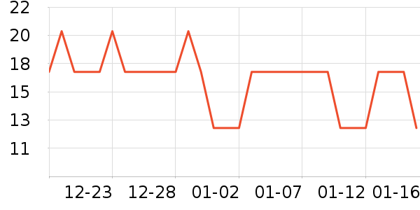 ����ܶ�ͯ���¿���ʷ�۸�