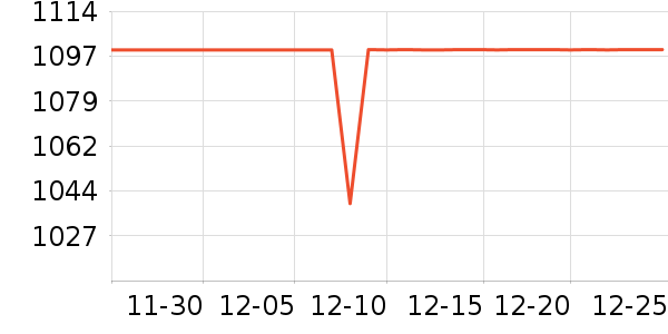 ���ı���/�����ʷ�۸�