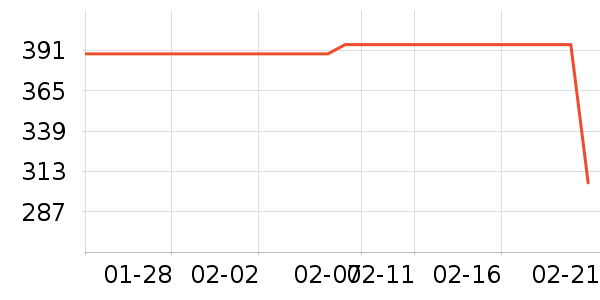 ����ʫ����¶��ʷ�۸�