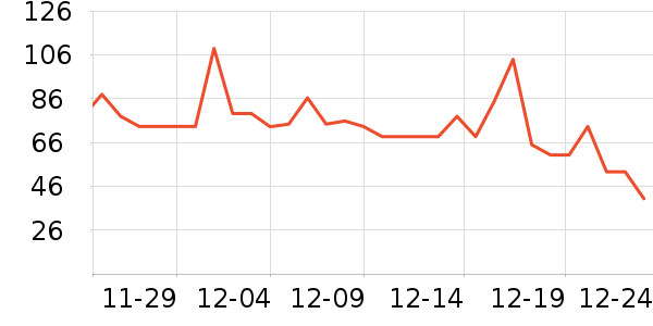 ������ʪ���ʪ��ʷ�۸�