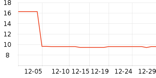 ��ɽ����Ͳ��/�����ʷ�۸�