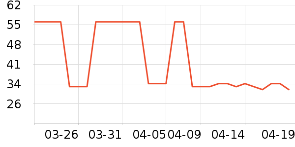 ��ʿ����԰�ȼ�����ͯ����ʷ�۸�