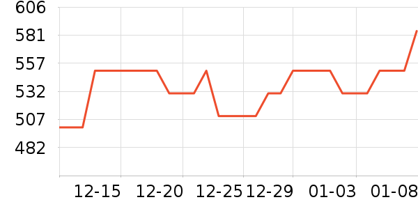 ����˿��������װ��ʷ�۸�