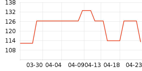 �������Ĥ������ʷ�۸�