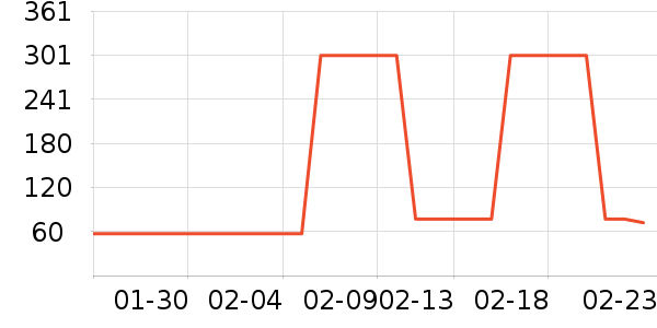 ��谮����ҽ�Ʊ�����ʷ�۸�