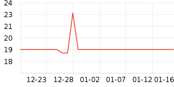 �󸻵Ϲ���ʳ��ʷ�۸�