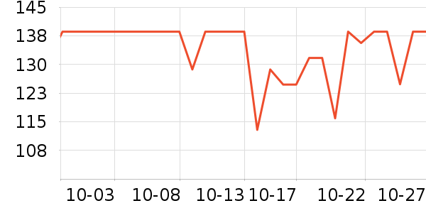 С����ά����/������/����п����ʷ�۸�