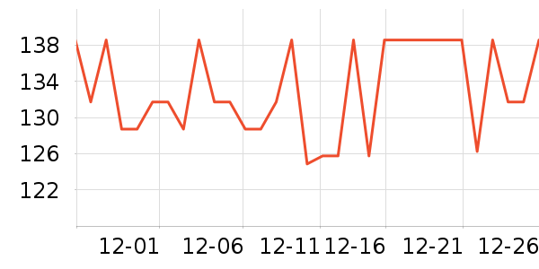 С����ά����/������/����п����ʷ�۸�