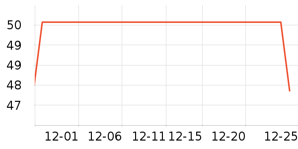 ����������ͯ���¿���ʷ�۸�