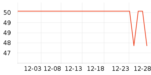 ����������ͯ���¿���ʷ�۸�