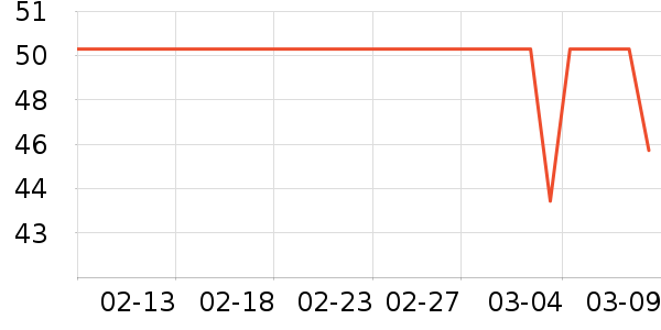 Ħ��������������������ʷ�۸�