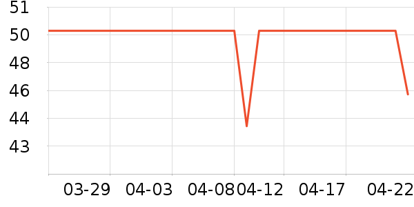 Ħ��������������������ʷ�۸�