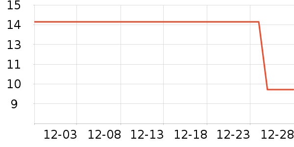 ������������ʷ�۸�