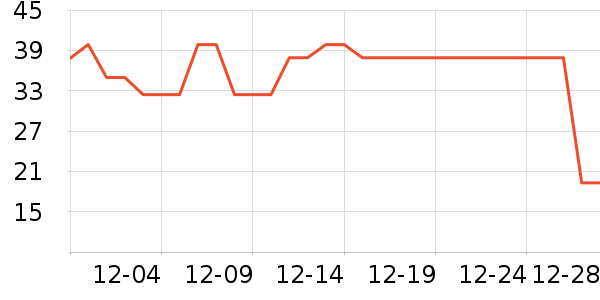 ��ʿ�ڿ���ʷ�۸�