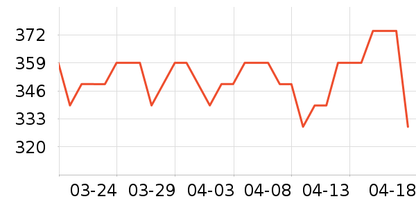 ���ؼѶ�Ӥ���̷���ʷ�۸�