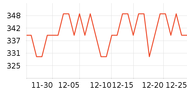 ���ؼѶ�Ӥ���̷���ʷ�۸�