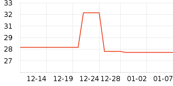 sensakin˫�����ʷ�۸�