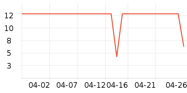 ��Ӥ��/���/�����ʷ�۸�