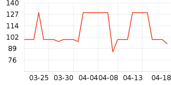 ����Ӥͯ˯��/������ʷ�۸�