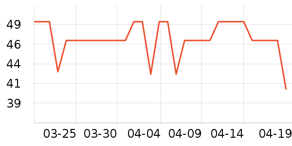 ��ϲ�;���ʷ�۸�