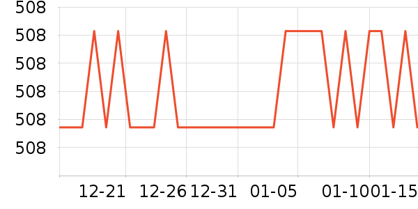 ������ͨ�ýŵ���ʷ�۸�