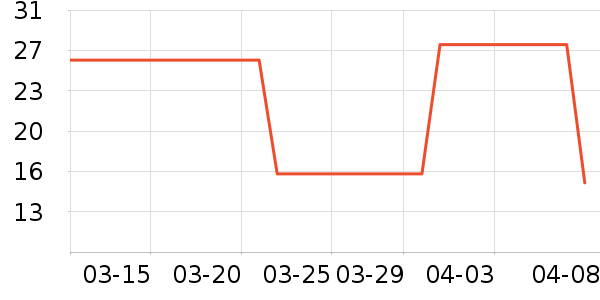 С¹����������ʳ��ʷ�۸�