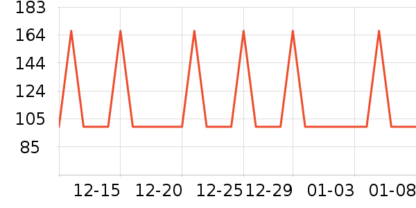 �Ź�������ʷ�۸�