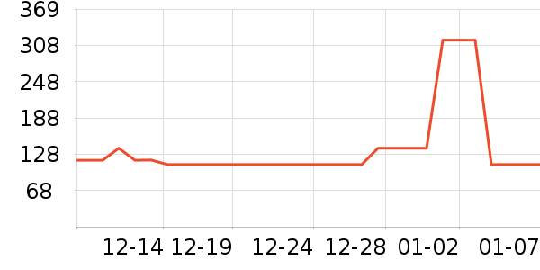 ŷ�ַ�����ˮ��ʷ�۸�