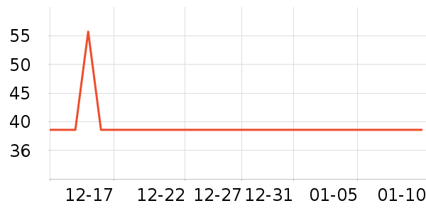 ��������ʳ��ʷ�۸�