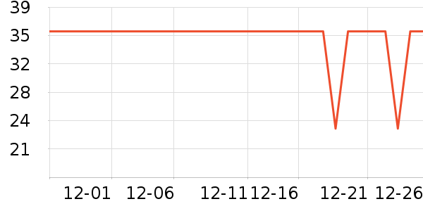 ������������ʷ�۸�