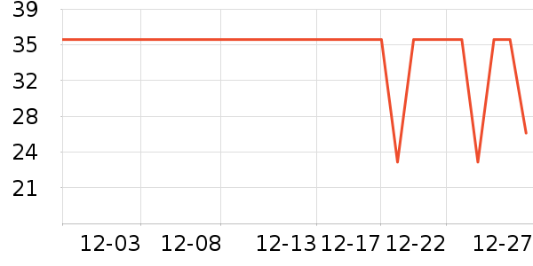 ������������ʷ�۸�