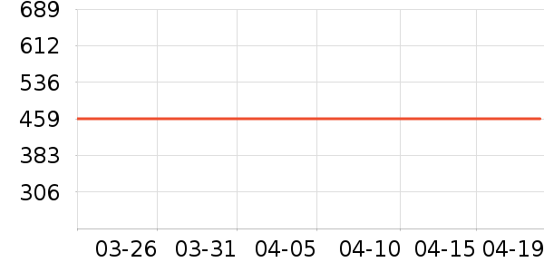 ˮ�Ǵ�Ʒ���� ��ʷ�۸�