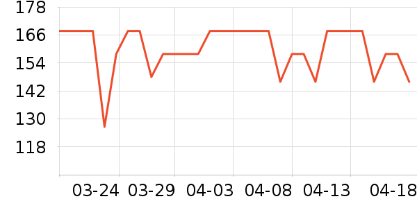 ����֮����װ/����/������ʷ�۸�