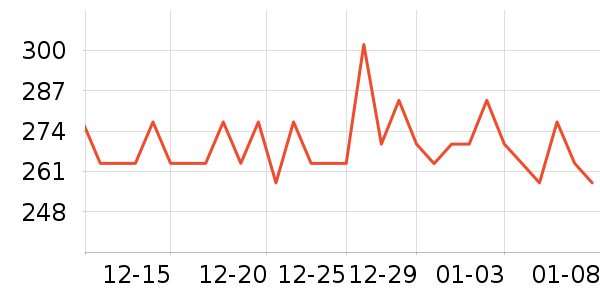 HBOIL���Ӽ���ʷ�۸�