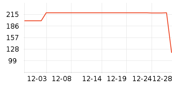 ����U����ʷ�۸�