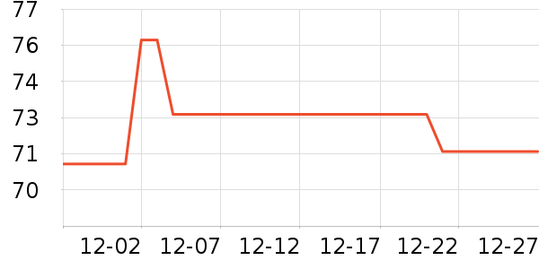 �����������ʷ�۸�