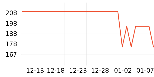 �¿�˹��ˮ��/��ˮƿ��ʷ�۸�