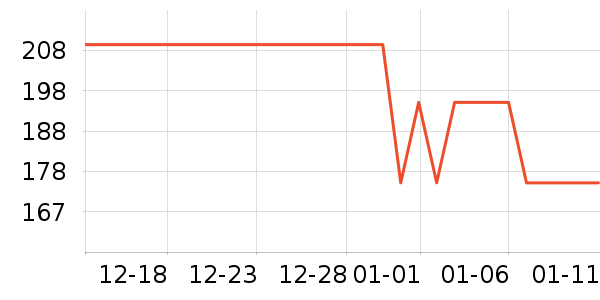 �¿�˹��ˮ��/��ˮƿ��ʷ�۸�