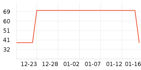 ��ͯ�Ҿӷ���ʷ�۸�