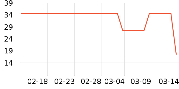 �������/������ʷ�۸�