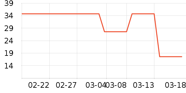 �������/������ʷ�۸�