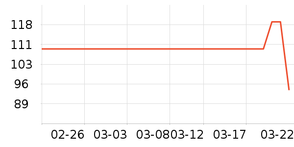 �˶�T��/POLO����ʷ�۸�